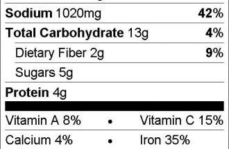 Nutrition Facts